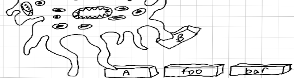Thoth Drawing